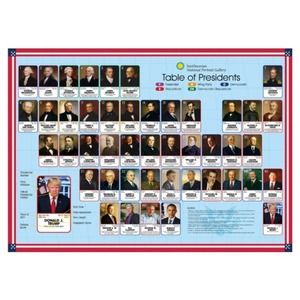 New 1000 Piece Luxury Jigsaw Puzzle